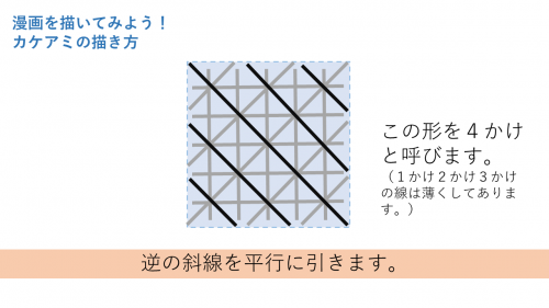 おしえて キャンバスくん カケアミの描き方 マンガ制作の表現技法 ブログ ゆめ画材