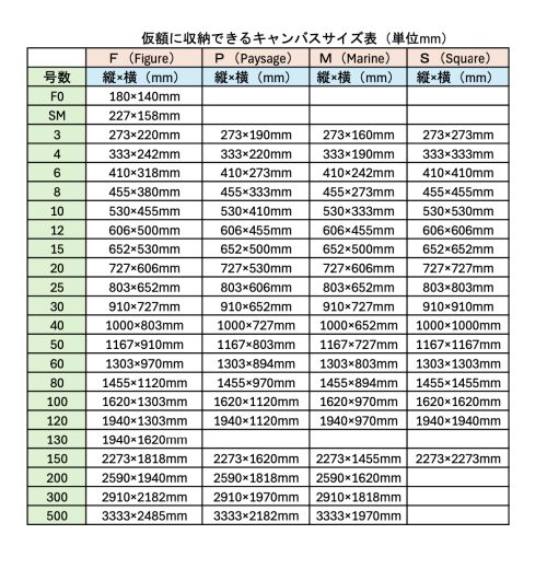 初心者】額縁・仮額の選び方！サイズ表も【公募展・展覧会】|ゆめ画材 